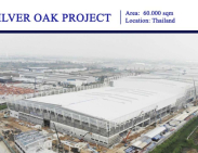 Móng băng nhà 2 tầng: Thiết kế và thi công kết cấu thép hiệu quả