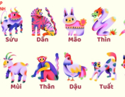 Tử vi 12 con giáp năm 2026