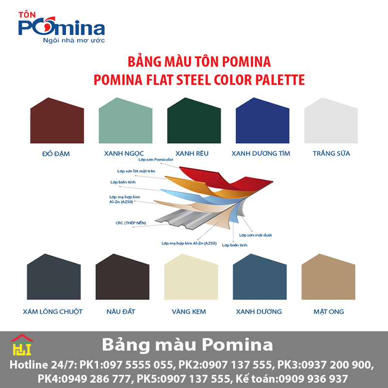 Bảng Báo Giá Tôn Pomina