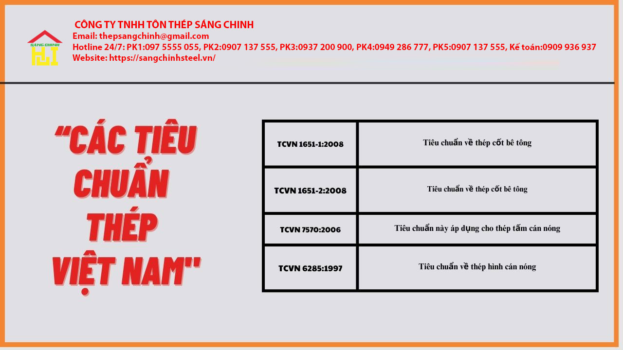 Các tiêu chuẩn chất lượng nào áp dụng cho sắt thép tại Việt Nam?