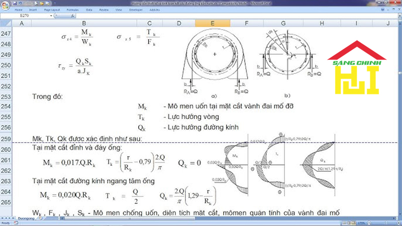 Làm thế nào để tính toán độ dày thép ống phù hợp cho hệ thống dẫn nước?