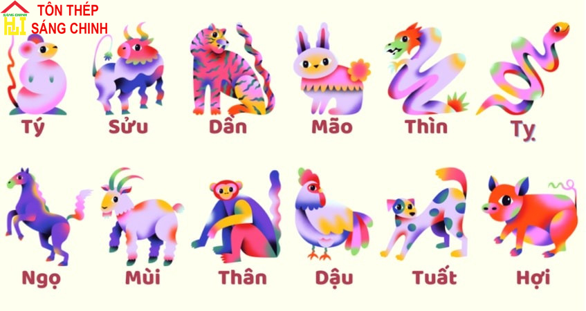 Tử vi 12 con giáp năm 2026