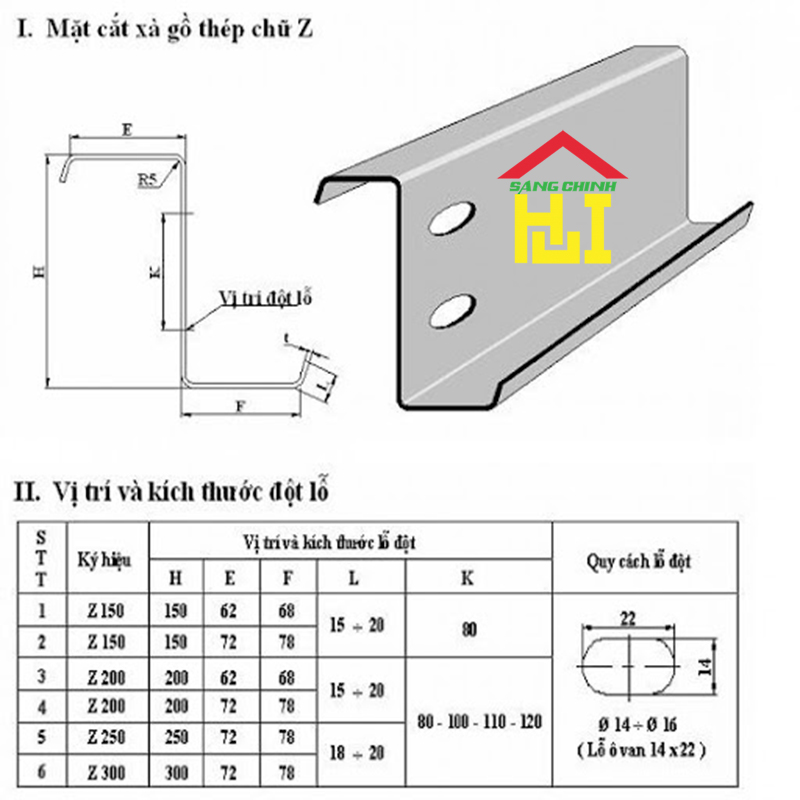 Thông số, quy cách, bảng giá xà gồ z đen