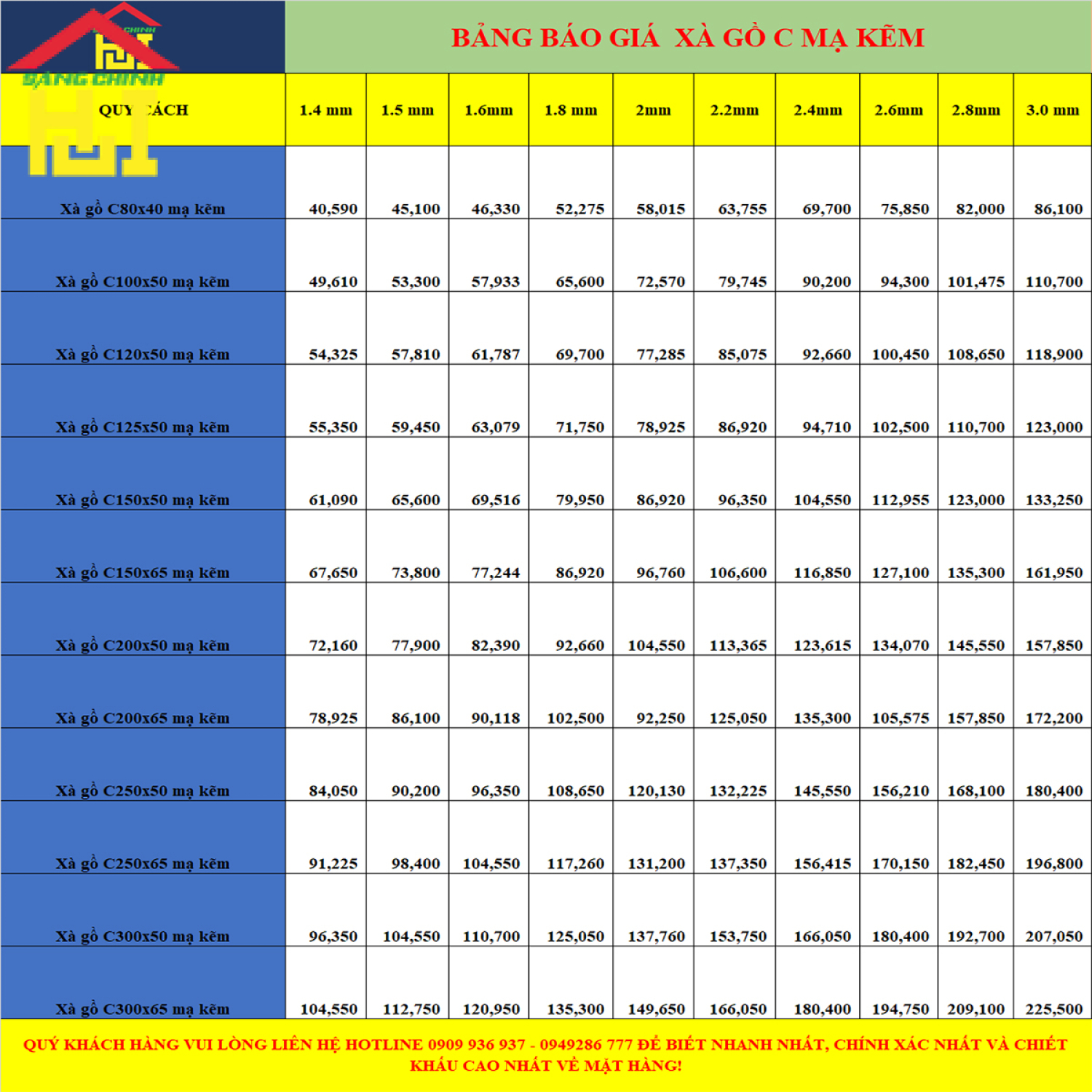 Xà gồ C200x50 mạ kẽm