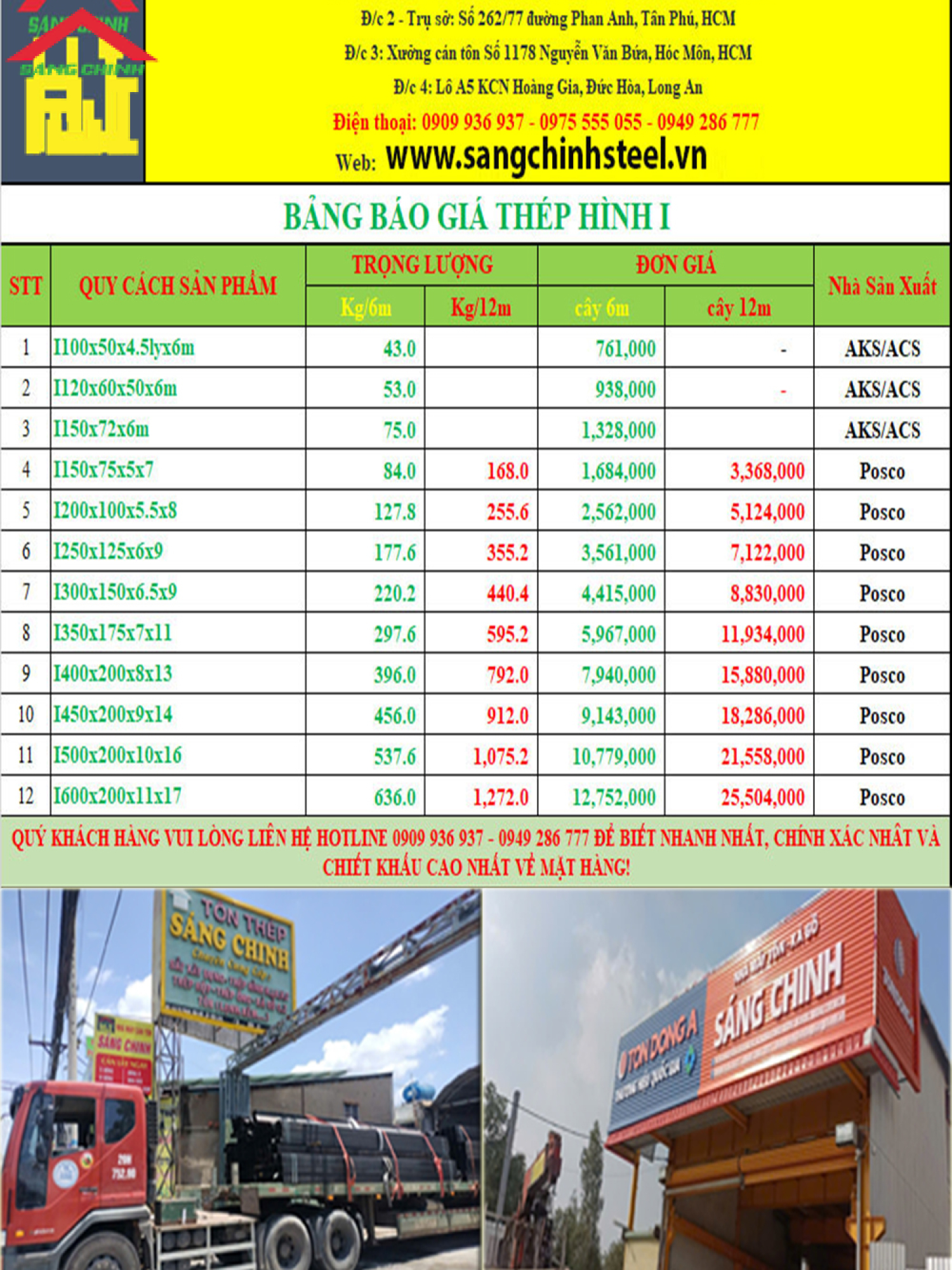 Bảng báo giá thép hình i 194 mới nhất năm 2026