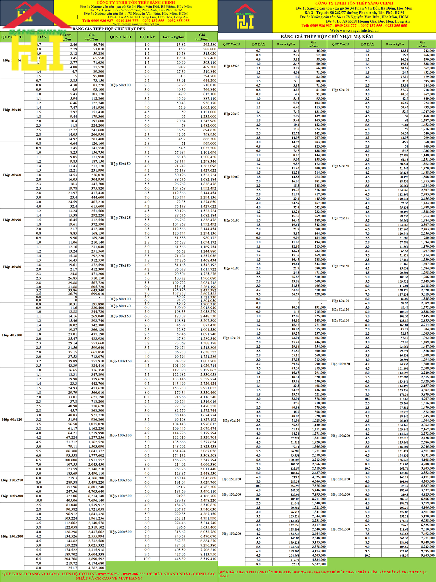 Bảng Báo Giá Thép Hộp 100 x 150 Mới Nhất Năm 2026