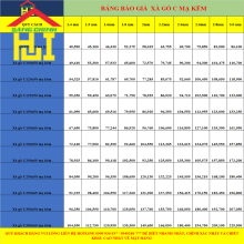 Xà gồ C100x50 mạ kẽm