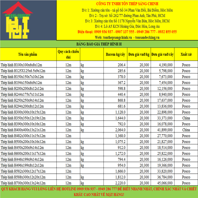 Thép hình H600x200x11x17x12m 