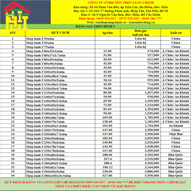 Thép hình U160x62x6x6m