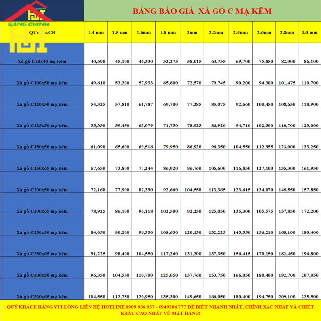 Xà gồ C80x40 mạ kẽm